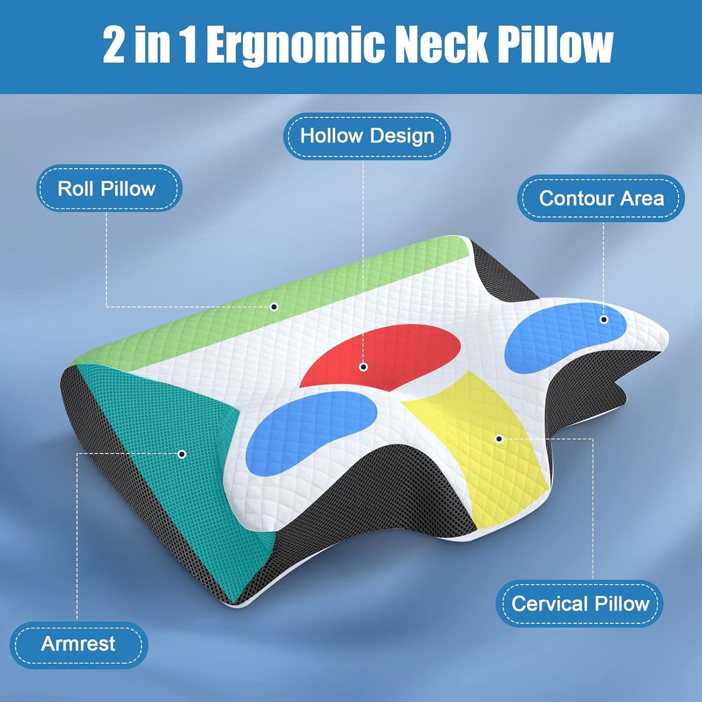 PREMIUM ERGONOMIC PILLOW